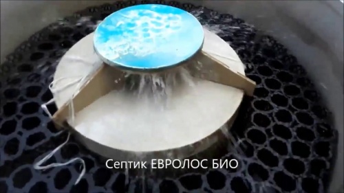 Локальное очистное сооружение Септик Евролос БИО 8 ПР